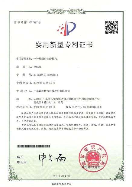 China Leader Precision Instrument Co., Ltd certificaten